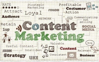 What to Include In Your Digital Collateral