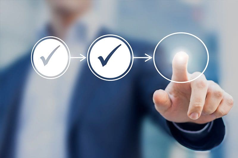 tools-for-business-strategy-in-2023-and-beyond Tools for Business Strategy in 2023 and Beyond